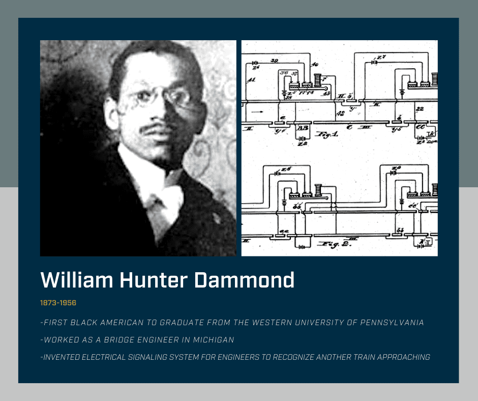 Black-History-Month-27