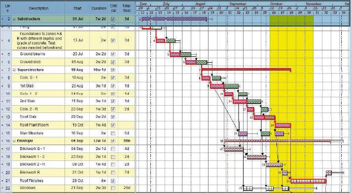accurate-schedules