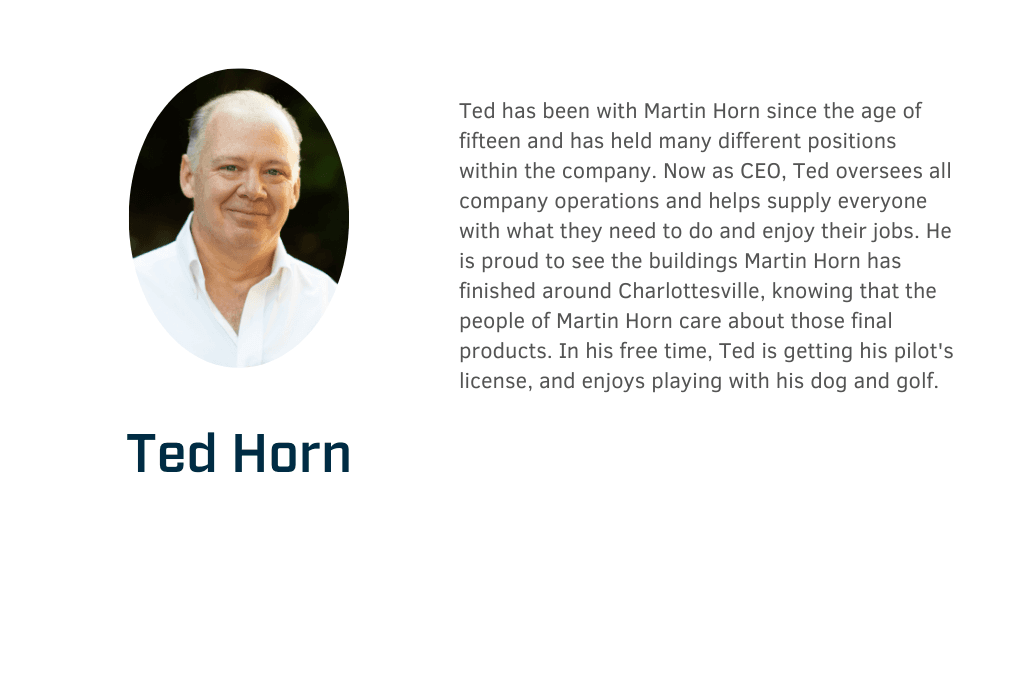 Ted Horn Byline