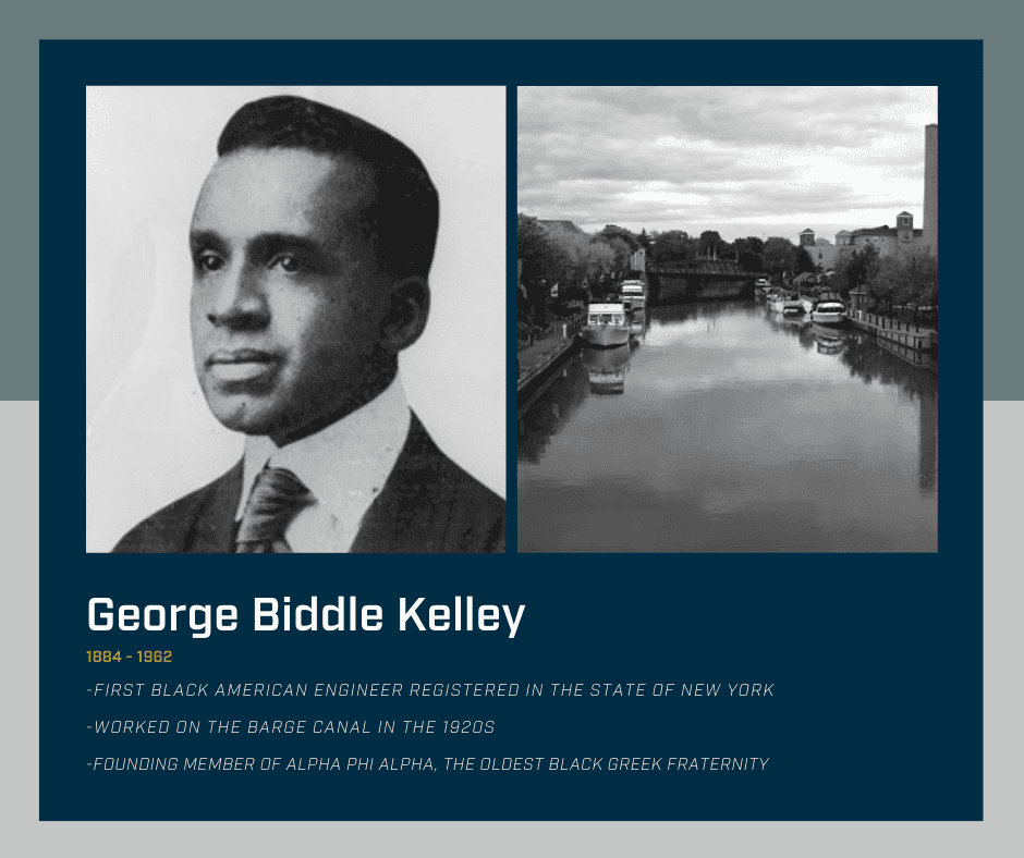 Black-History-Month-7